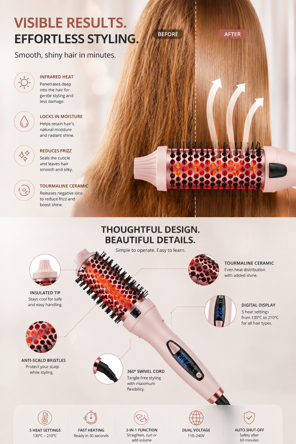 Velura GlowBrush Pro