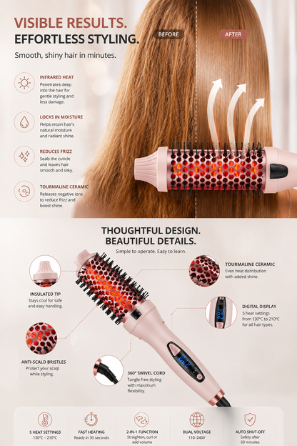 Velura GlowBrush Pro