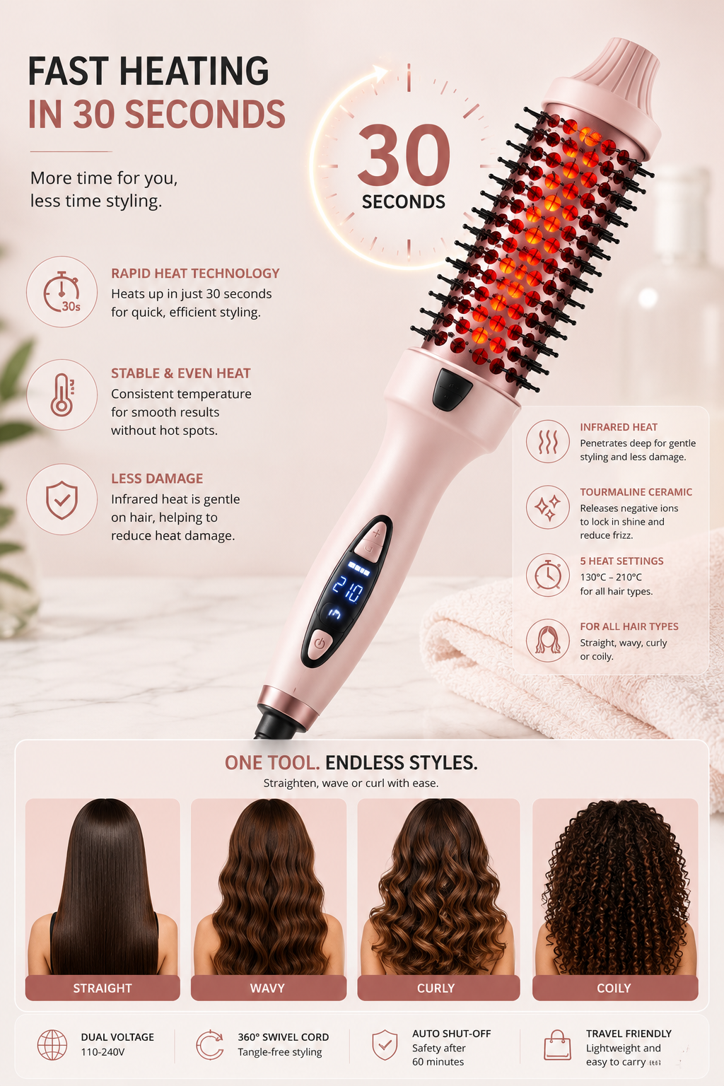 Velura GlowBrush Pro