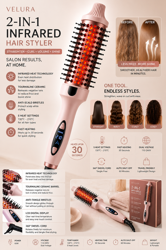Velura GlowBrush Pro